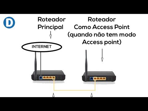 Como configurar QUALQUER Roteador como ACCESS POINT (Ponto de acesso)