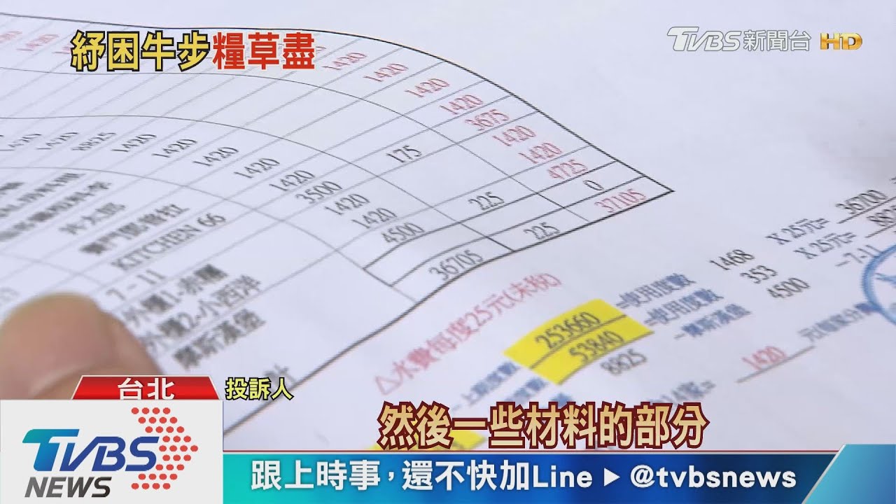 台科大疫情租金給減半　轉租店家卻控「少拿」