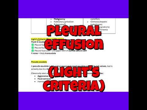 Pleural Effusion Explained | Light’s Criteria, Pseudoexudate & High-Yield Questions.