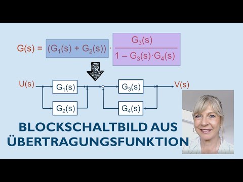 Blockschaltbild (Signalflussplan)  aus Übertragungsfunktion konstruieren
