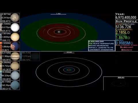 Mr plasma's video but WhIt a better music