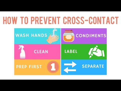 How to prevent allergen cross-contact in home kitchens | Prevent Allergen Clash