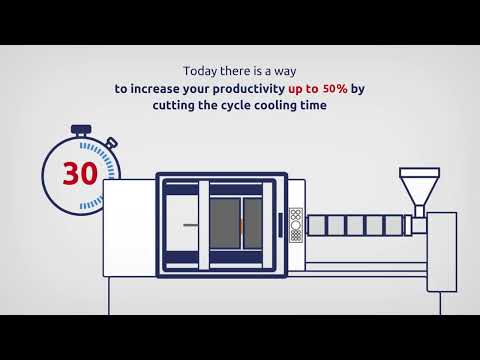 Frigel Dynamico Mold Profit Booster for Injection Molding