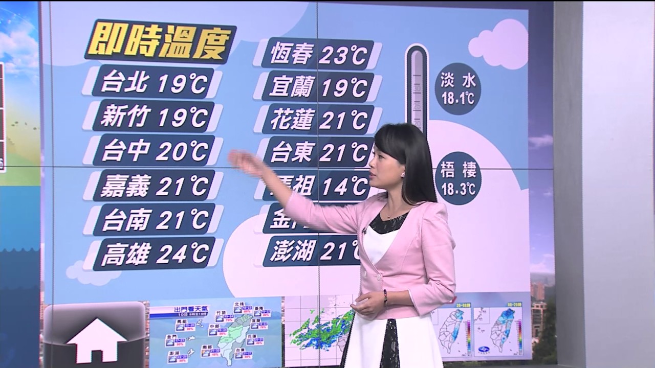 水汽增嘉義以北短暫雨 早晚仍偏涼週末回溫