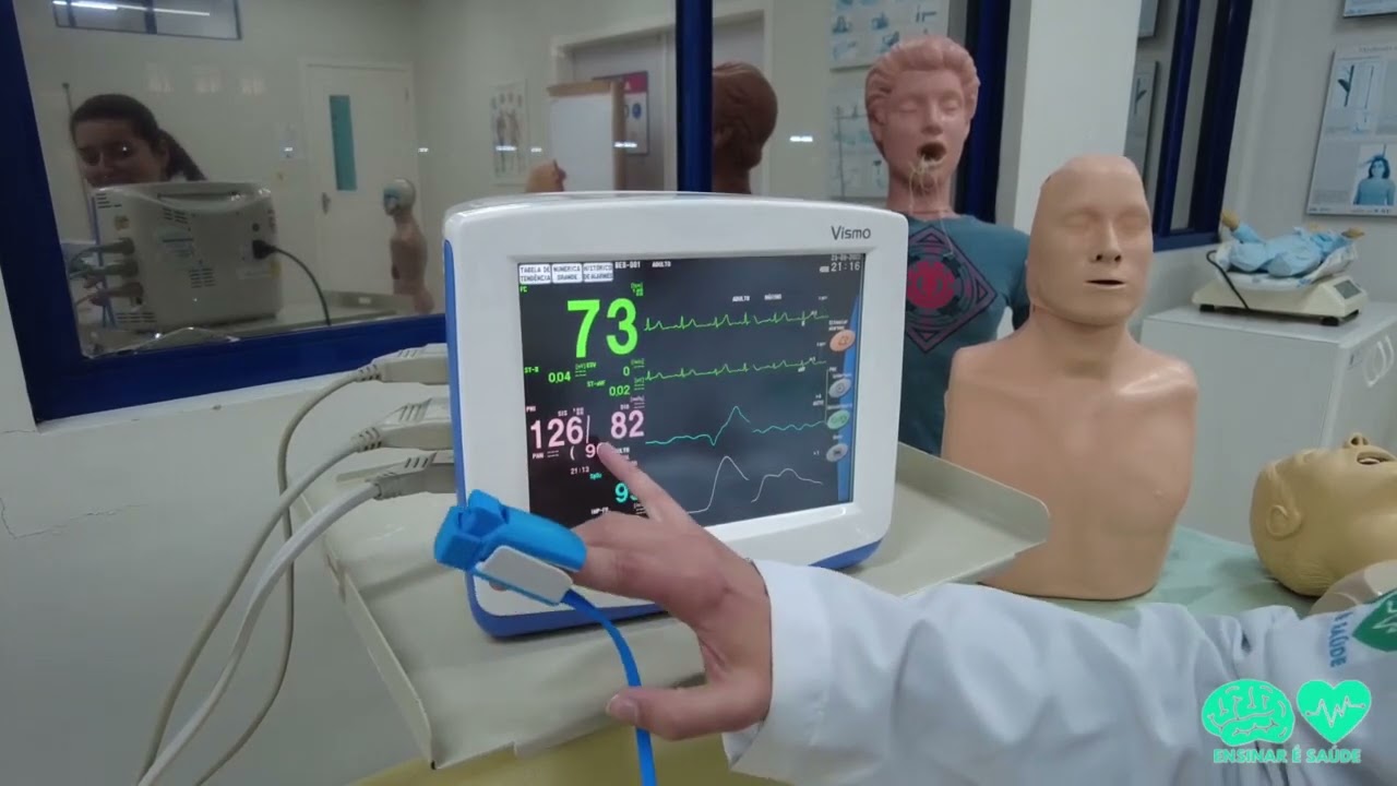 Monitorização não Invasiva  multiparamétrica.