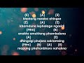 Wakhalgi Hourakpham Oibana Bonium Guitar Chords And Lyrics
