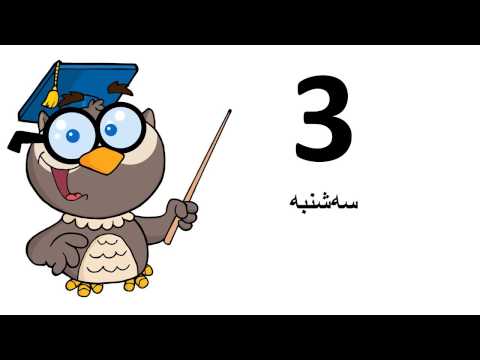 Learn Persian # The days of the week
