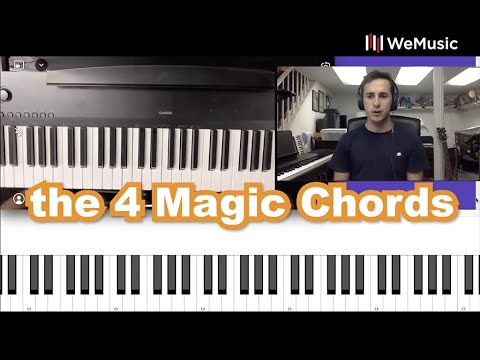 Up to 15% Off Two Virtual Vocal or Instrumental Lessons from WeMusic - Second Medium