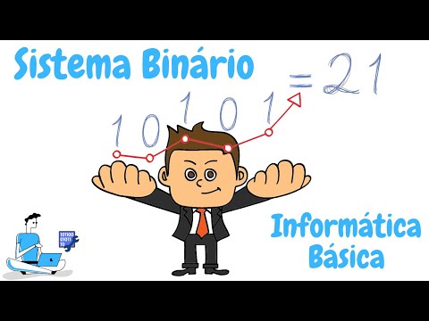 Understand the binary system and how it works. (Basic Computing)