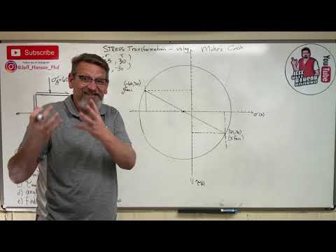 Mechanics of Materials: Lesson 50 - Mohr’s Circle for Stress Transformation