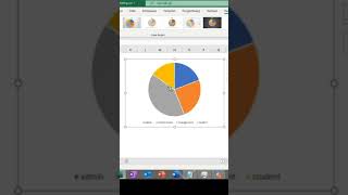 Download lagu Buat diagram lingkaran biar enak liat persentase nya..... mp3