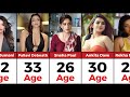 Famous Ullu Actress Name And Current Age 2023 Guide Data