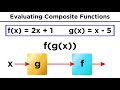 Mastering Function Operations and Composition in Algebra