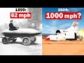 The Evolution of Land Speed Records