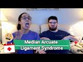 🤕Median Arcuate Ligament Syndrome MALS - Understanding the condition 🩺