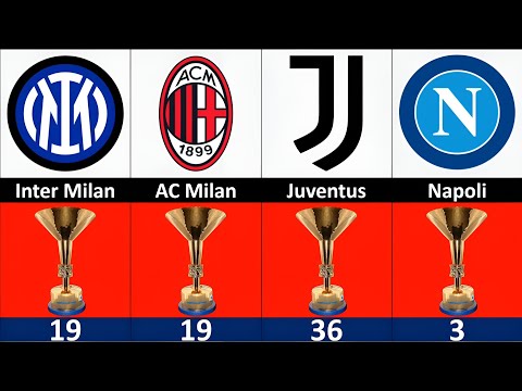 All Serie A winners 1898-2023
