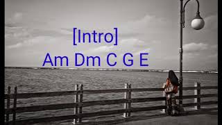 Download lagu Kunci Gitar Melly Goeslaw - Mungkin - Lirik Lagu & Chord mp3 Download lagu Kunci Gitar Melly Goeslaw - Mungkin - Lirik Lagu & Chord mp3