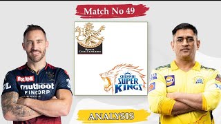 RCB vs CSK Match 49 IPL 2022 Analysis