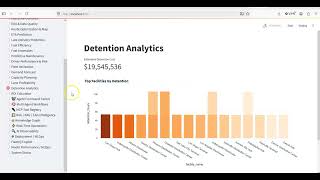 FleetIQ — AI-Powered Fleet & Transportation Intelligence | Proof of Co