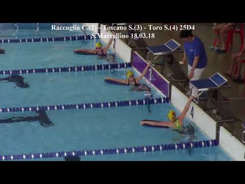 Raccuglia C. - Toscano S. - Toro S. 25D4 - S.Marcellino 18.03.18
