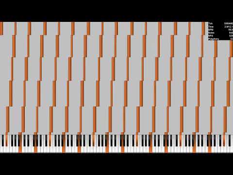 (Nut midi)Extreme Nut