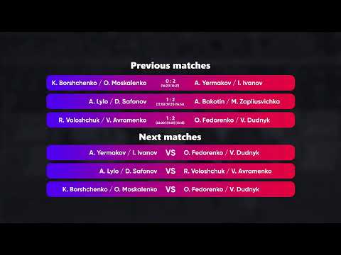 23:20 K. Borshchenko/ O.Moskalenko - A.Bakotin/M.Zapliusvichka 16.12.2022 | Winners Beach Volleyball