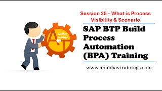 S01E25 SAP Build Process Visibility Scenario | Process Tracking Scenario in SAP Build