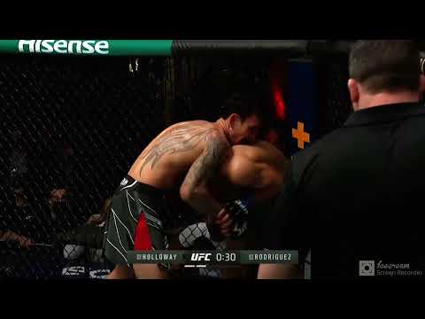 Max Holloway vs yair rodriguez ufc fight night