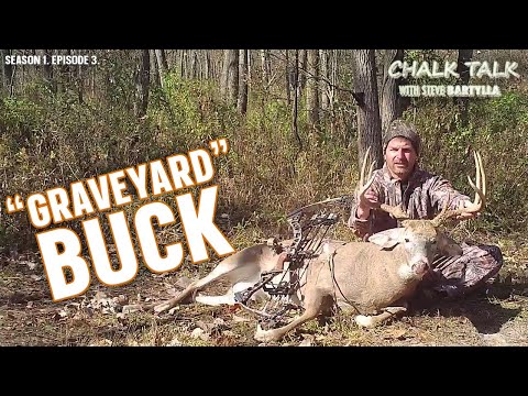 Steve Bartylla's Ultimate Rut Stand Tactics