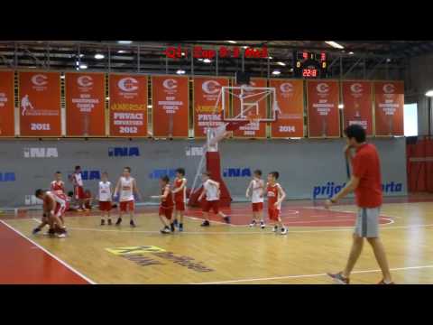 MLC, Zaprešić - I. Meštrović, za 3. mjesto