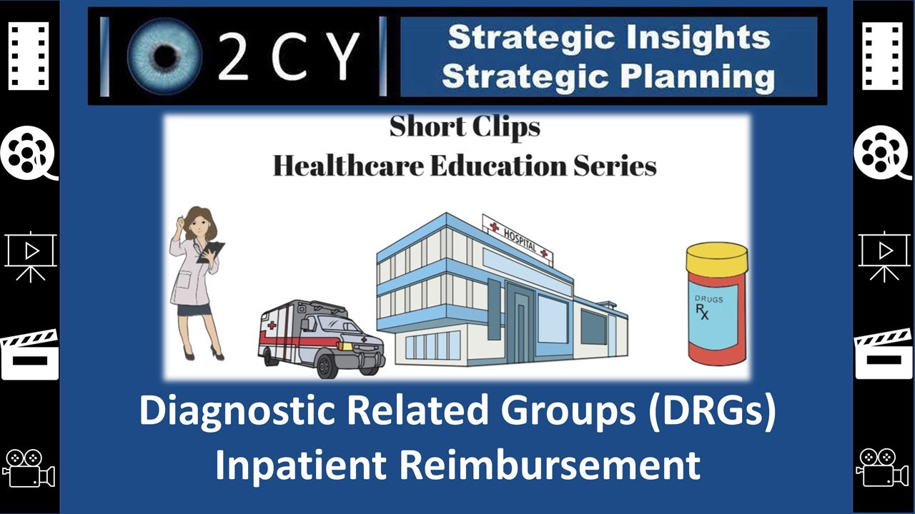 DRGs Explained