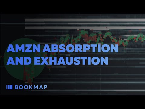 AMZN Absorption and Exhaustion