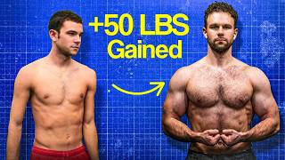 50 lbs of Muscle + 7 Years of Chronic Pain (How I Got Big and Pain Free)