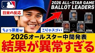 大谷翔平の2026年オールスター投票の中間結果で、驚くべき異例の結果が明らかになった。