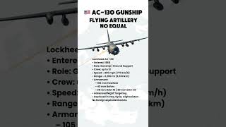 Download lagu AC-130 Gunship — The Plane with a Howitzer mp3 Download lagu AC-130 Gunship — The Plane with a Howitzer mp3