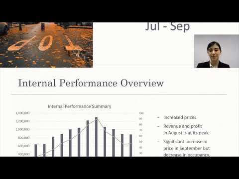 REVSIM - Team 6 1 Inside Out Hotel