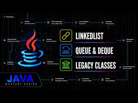 Collections Linkedlist Vector Stack Java Mastery Series