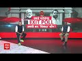 Live News : नतीजों से पहले कांग्रेस में हलचल तेज! | Lok Sabha Election 2024 - Video