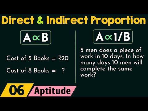 Direct and Indirect Proportion