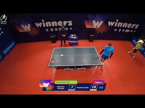 WINners League 10.01.2022 Makovka Y. - Hnatiuk A. 20:00