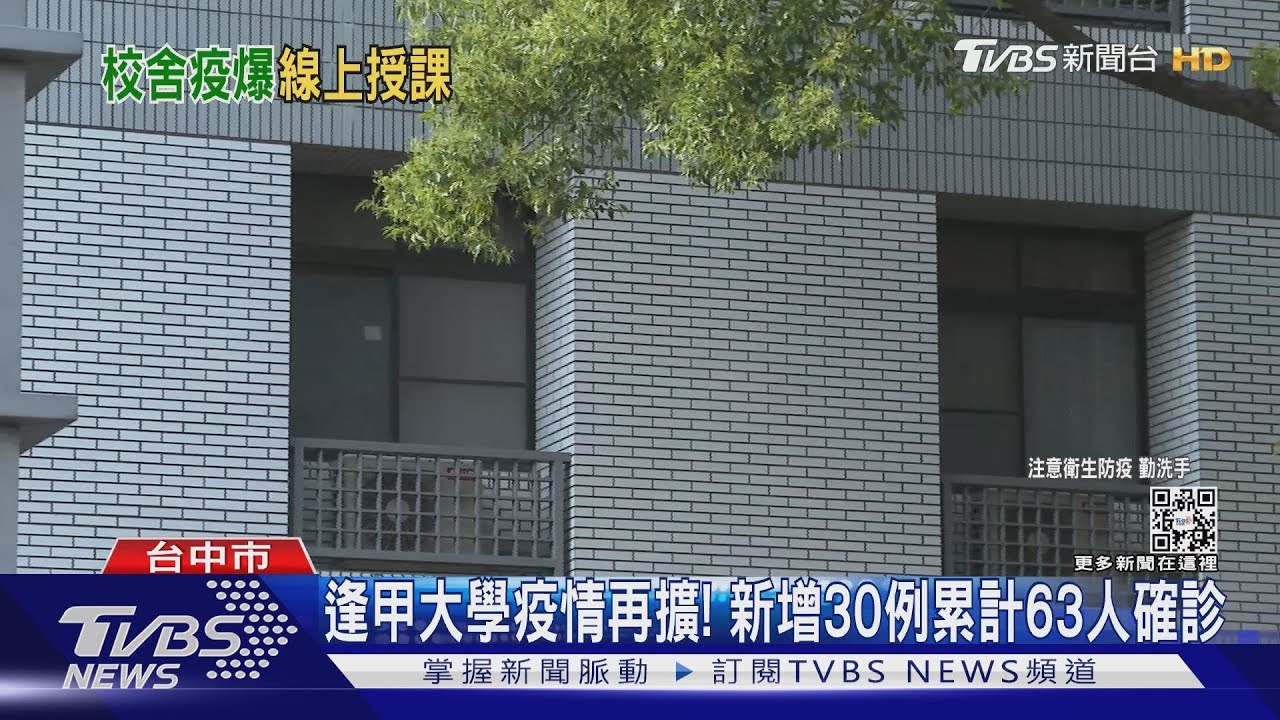 逢甲大學疫情再擴！　新增30例累計63人確診