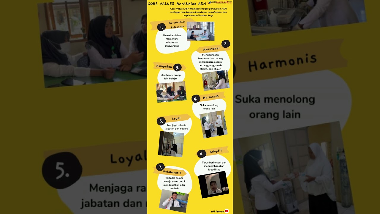 (Infografis) CORE VALUES BerAKhlak ASN