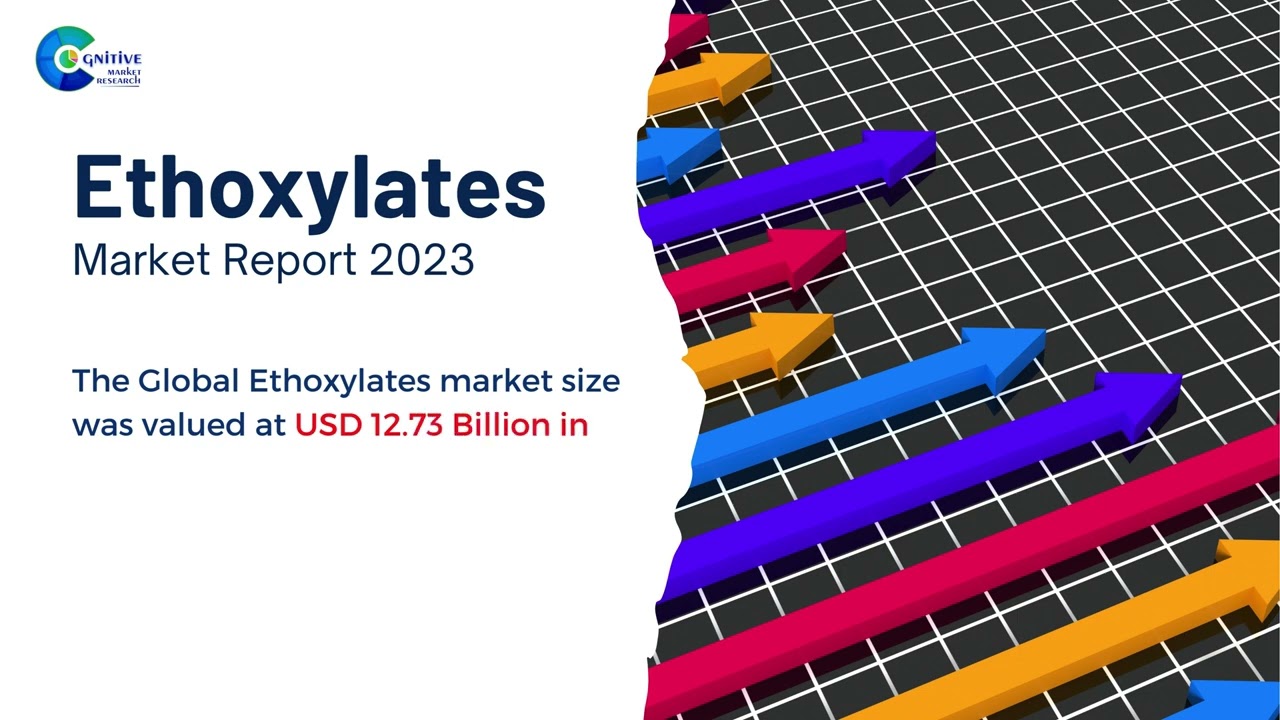 Ethoxylates  Market Insights