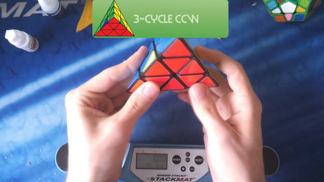 Pyraminx Last Layer Algs from ALL Angles by World Recordholder