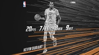 Kevin Durant - Oklahoma City Thunder