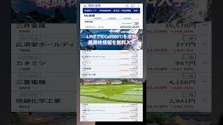 #株式投資 #高配当株投資 #日本株 #株式 #資産形成 #資産運用 #高配当株 #お金 #株主優待,#投資信託 #投資初心者 #投資 #日本株投資 #株 #sbi