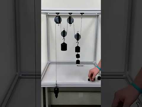 Absolute Dependent Motion #dynamics #pulley