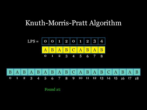 Knuth-Morris-Pratt Algorithm