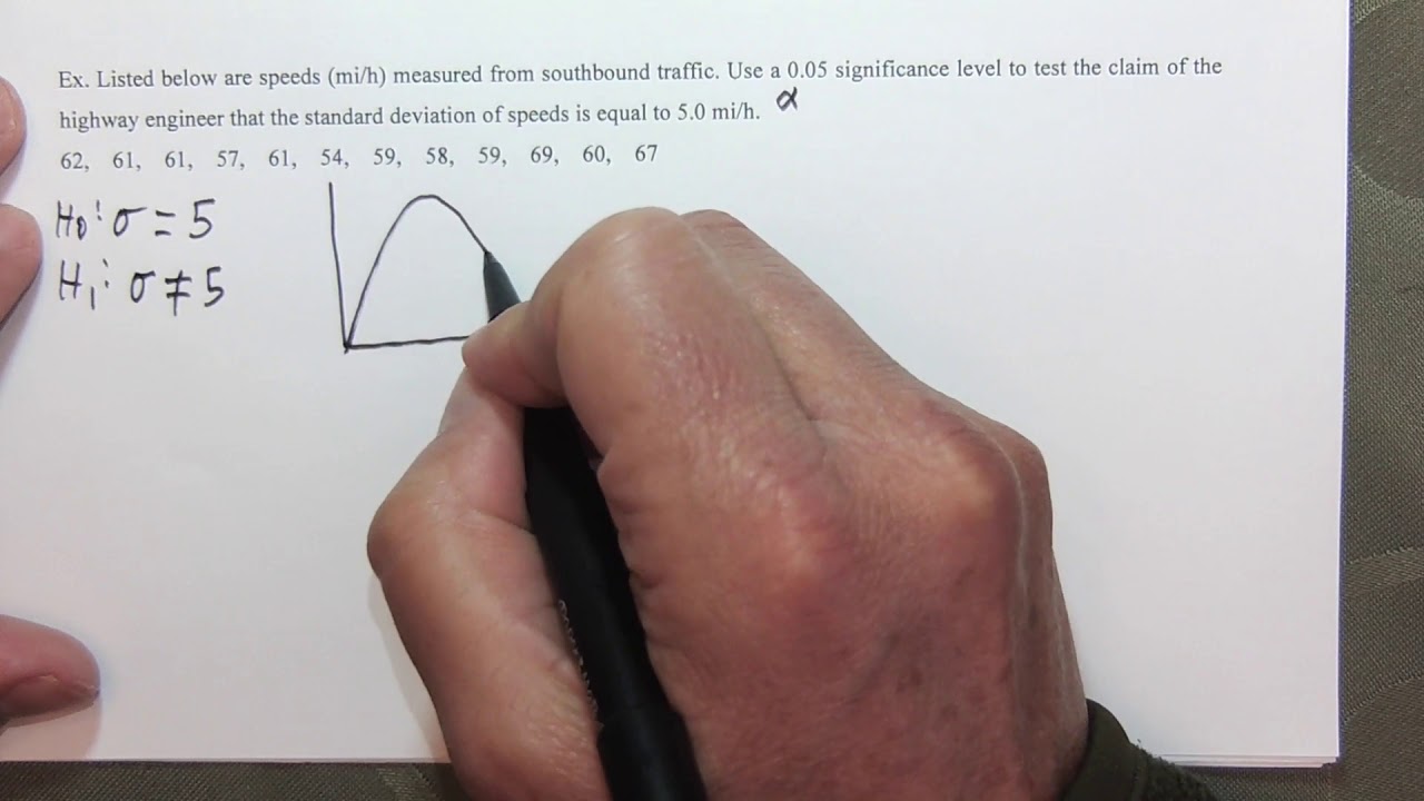 Hypothesis Testing: Standard Deviation