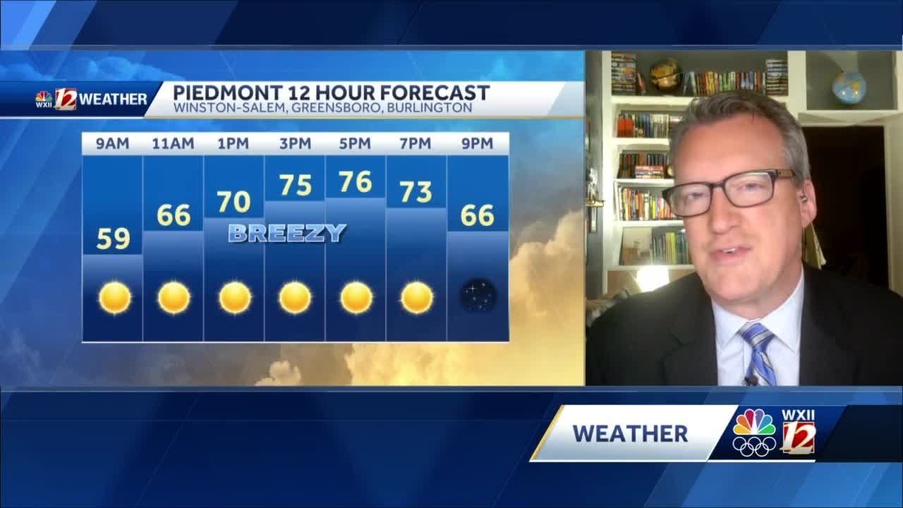 WATCH: Nice Week ahead, 2021 tropical update